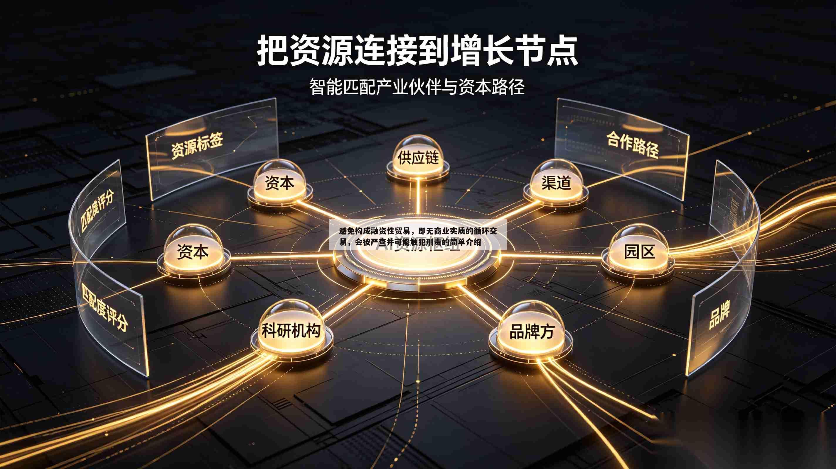 避免构成融资性贸易,即无商业实质的循环交易,会被严查并可能触犯刑责的简单介绍-第1张图片-深圳中创商业咨询 避免构成融资性贸易,即无商业实质的循环交易,会被严查并可能触犯刑责的简单介绍-第1张图片-深圳中创商业咨询